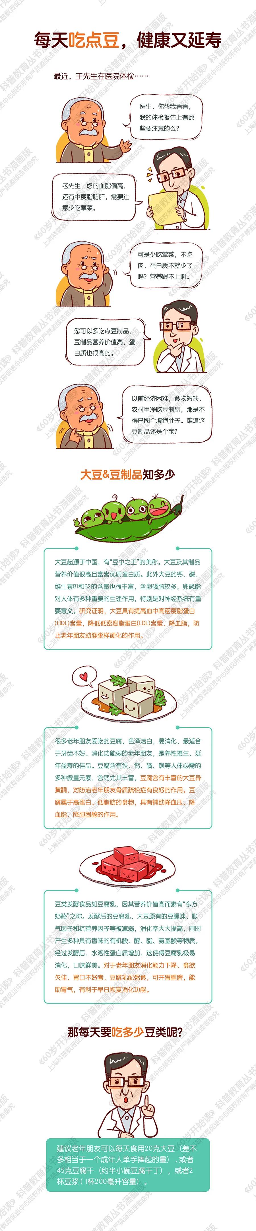 【60岁开始读漫画版】每天吃点豆，健康又延寿