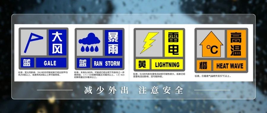 下“芬达”？风雨雷电已集齐，此刻可以“呼风唤雨”