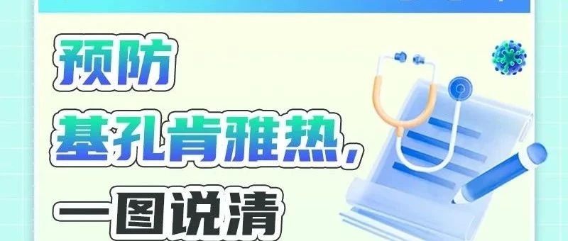 预防基孔肯雅热，一图说清