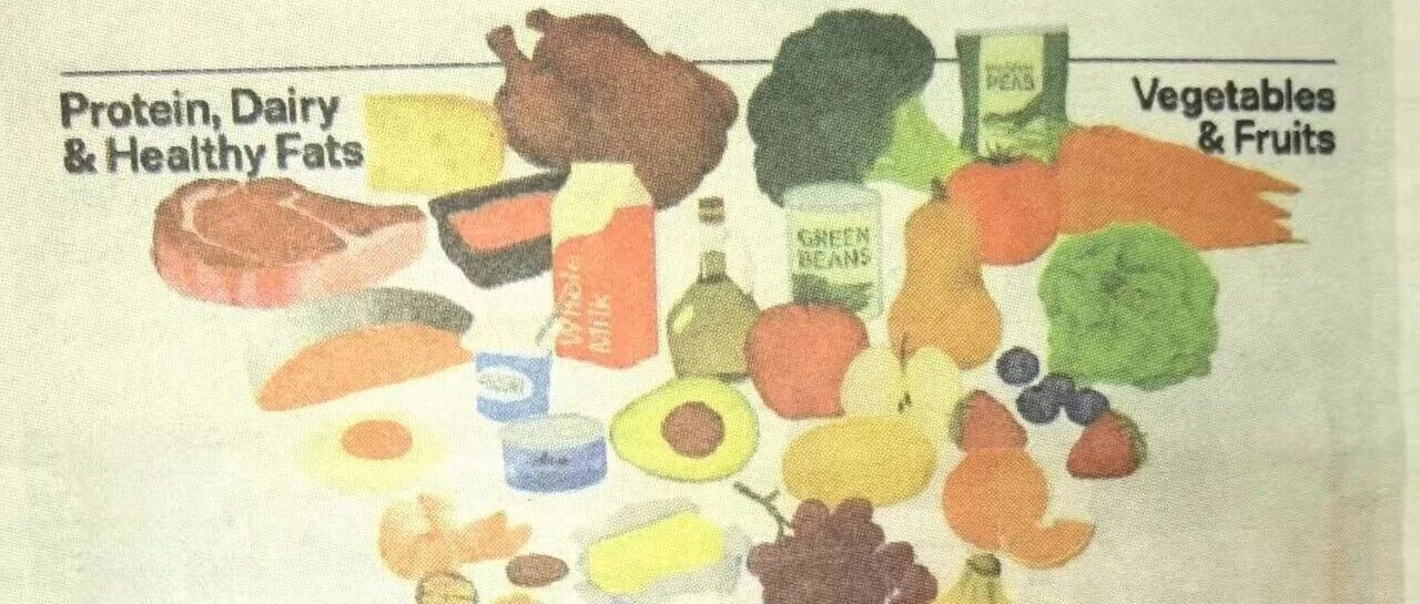 闲话&ldquo;美国最新膳食指南&rdquo;