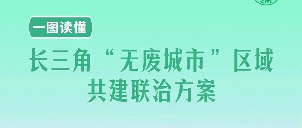 一图读懂｜长三角&ldquo;无废城市&rdquo;区域共建联治方案